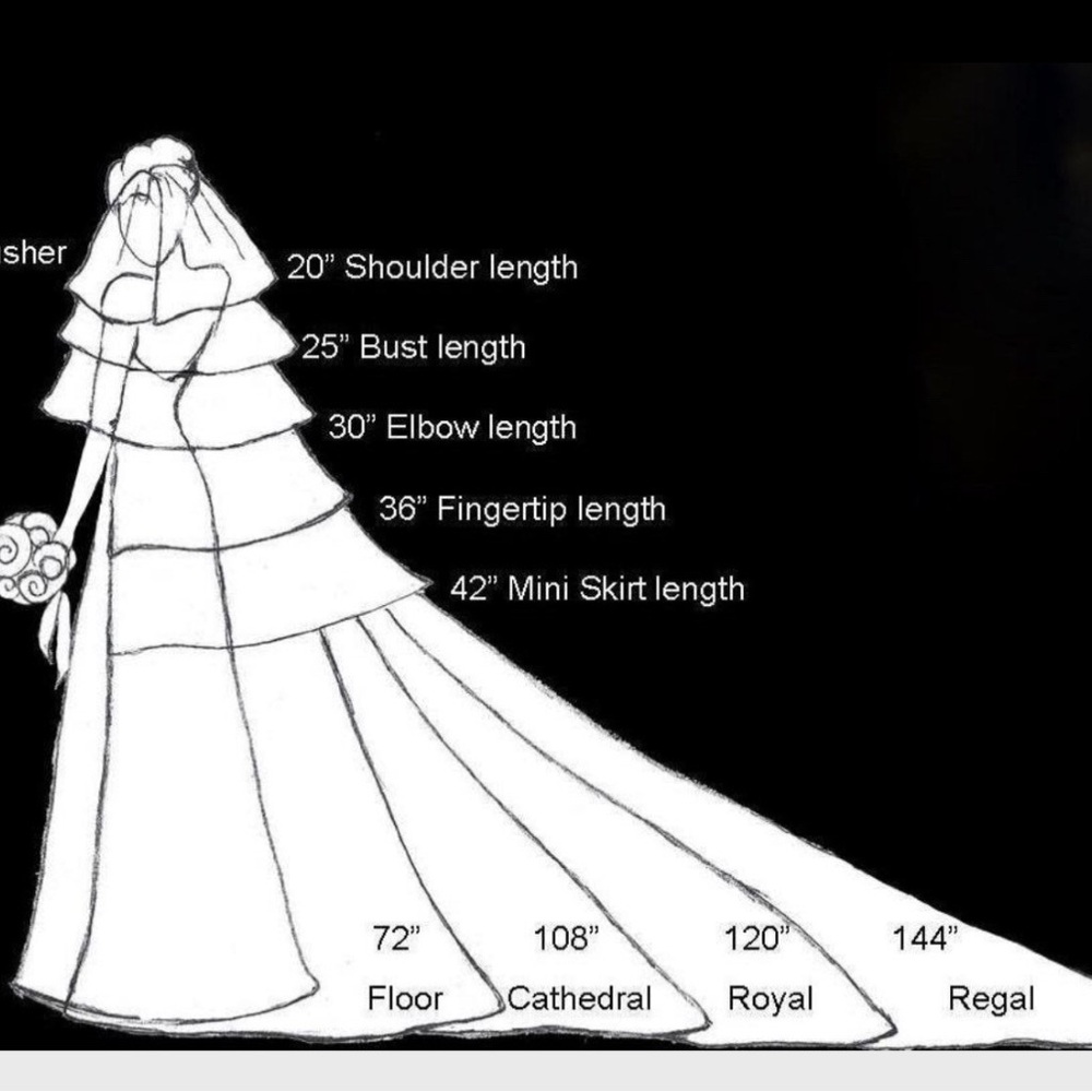 Cathedral Floral Lace Wedding Veil - Picture 6 of 6